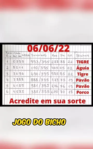 quais os números do tigre no jogo do bicho, Disco